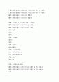 비오톱(Biotop)에 대하여 12페이지