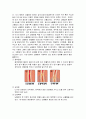 최근 우리나라에서는 허혈성 심장질환과 뇌졸중 환자가 계속하여 증가하는 추세이다. 뇌졸중과의 허혈성 심장질환발생현황과 증상 및 식사요법에 대하여 제시하시오. 각종 보건통계 및 병원의 처방 식단, 전문 웹사 14페이지