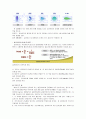 [예체능] 항공스포츠의 종류 및 특성 24페이지
