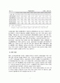 무역자유화(FTA)와 한국수산업 10페이지