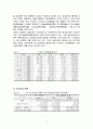무역자유화(FTA)와 한국수산업 14페이지
