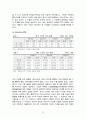 무역자유화(FTA)와 한국수산업 18페이지