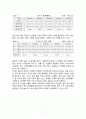 무역자유화(FTA)와 한국수산업 20페이지