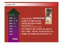 마케팅-코카콜라 4페이지