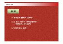 마케팅-코카콜라 12페이지
