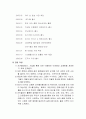 마케팅-코카콜라 5페이지