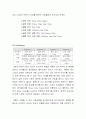 마케팅-코카콜라 32페이지