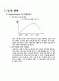사업계획서-허브와인 16페이지