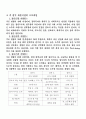 사업계획서-허브와인 17페이지