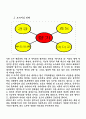 사업계획서-허브와인 21페이지