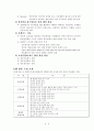 컴퓨터, 멀티미디어, ICT 교육적 활용 5페이지