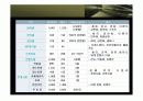 컨벤션센터 15페이지
