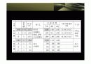컨벤션센터 19페이지
