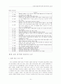 정당한경찰공권력행사의한계에관한고찰(용산 철거현장 화재사건을 중심으로) 19페이지