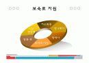 보육료지원 3페이지