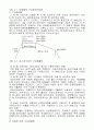 열처리에 대해서 6페이지