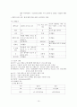 [논문] 정신분열병 케이스  16페이지