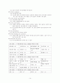[논문] 정신분열병 케이스  19페이지