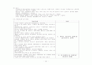 [논문] 정신분열병 케이스  25페이지