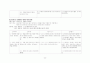 [논문] 정신분열병 케이스  30페이지