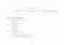[논문] 정신분열병 케이스  34페이지