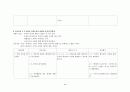 [논문] 정신분열병 케이스  44페이지