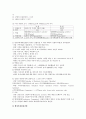 대통령중심제미국관료제와 의원내각제의 영국관료제차이 비교설명하시오oe  4페이지