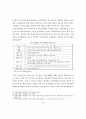 유럽연합(EU)경제의 이해를 통한 한국경제의 시사점 13페이지