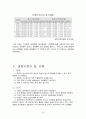[미시경제학] 『과점시장의 정의와 특징, 모형, 장단점 및 평가』에 대하여 16페이지