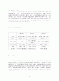 [종교] 한국의 다종교 사회 속의 기독교 13페이지