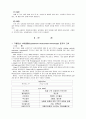 고혈압성 뇌내출혈 케이스 스터디 4페이지