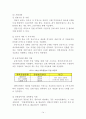 정부의 일자리 창출정책 15페이지