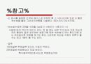 속눈썹 펌, 속눈썹 연장 방법  7페이지