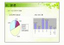 노인교육 프로그램종류와 문제점 및 해결방안 9페이지