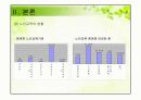 노인교육 프로그램종류와 문제점 및 해결방안 10페이지