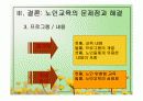 노인교육 프로그램종류와 문제점 및 해결방안 31페이지
