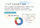 노인의 성 14페이지
