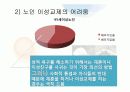노인의 성 15페이지