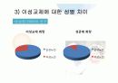 노인의 성 18페이지