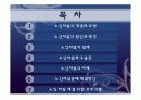 노인 자살 2페이지