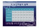 노인 자살 10페이지