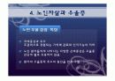 노인 자살 13페이지