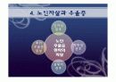 노인 자살 16페이지