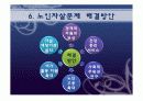 노인 자살 18페이지