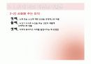 노인의 자원봉사 10페이지