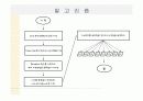 매트랩이용(월드컵조추첨) 16페이지