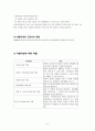 의료 사회복지의 기능 9페이지
