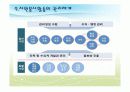 자원봉사센터 13페이지