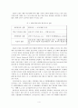 퇴원계획에 관한 정리 4페이지