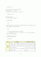 퇴원계획에 관한 정리 30페이지